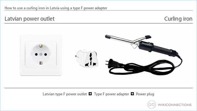 How to use a curling iron in Latvia using a type F power adapter