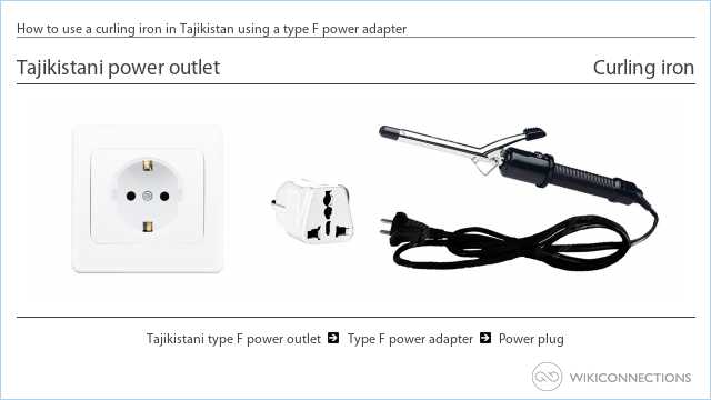 How to use a curling iron in Tajikistan using a type F power adapter