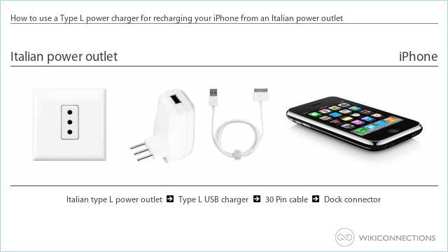 How to use a Type L power charger for recharging your iPhone from an Italian power outlet