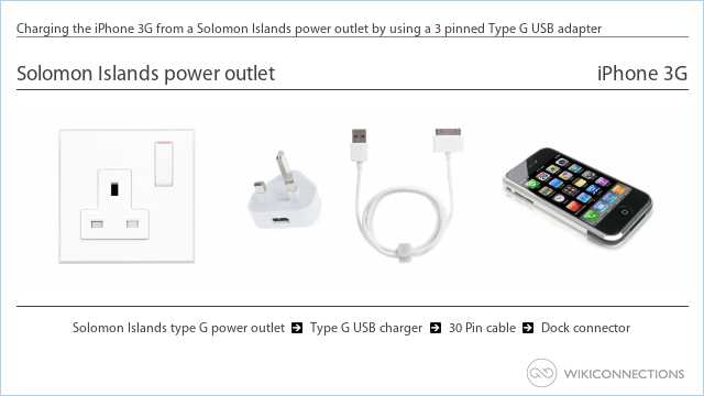 Charging the iPhone 3G from a Solomon Islands power outlet by using a 3 pinned Type G USB adapter