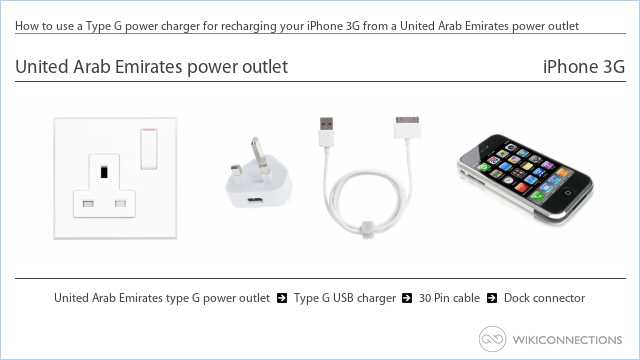 How to use a Type G power charger for recharging your iPhone 3G from a United Arab Emirates power outlet