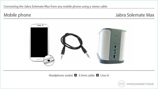 Connecting the Jabra Solemate Max from any mobile phone using a stereo cable