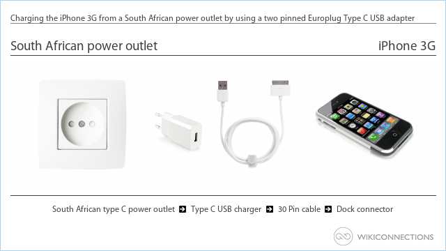 Charging the iPhone 3G from a South African power outlet by using a two pinned Europlug Type C USB adapter