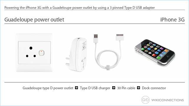 Powering the iPhone 3G with a Guadeloupe power outlet by using a 3 pinned Type D USB adapter