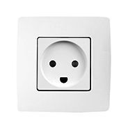 What plug sockets are used in Denmark?