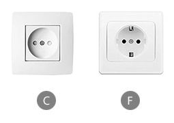 Which plug adapter will you need to bring to use a curling iron in Suriname?