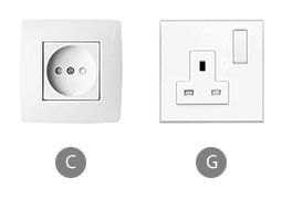 Which plug adapter will you need to bring when using a clothes iron in Oman?
