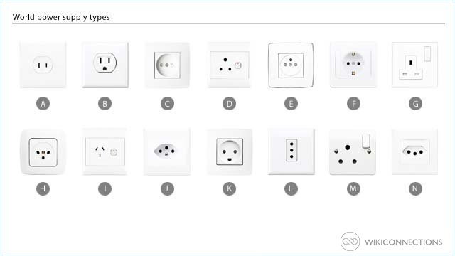 Which travel adapter will you need for using a curling iron in Libya?
